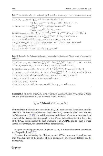 Cluj polynomials