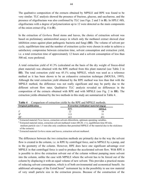 Extraction and Planar Chromatographic Separation Techniques in the