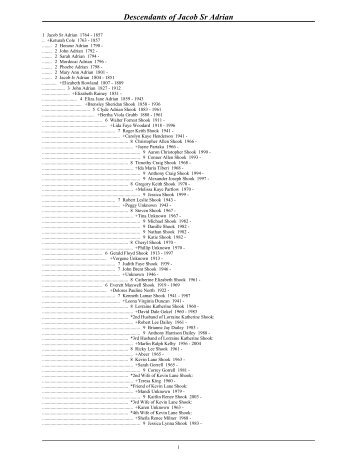 Jacob Adrian and Ketura Cole Descendant Outline (pdf file)