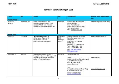 Termine; Veranstaltungen 2010 - Niedersächsische Lotto-Sport ...