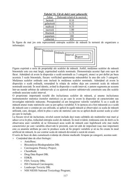 Raport de cercetare - Lorentz JÄNTSCHI