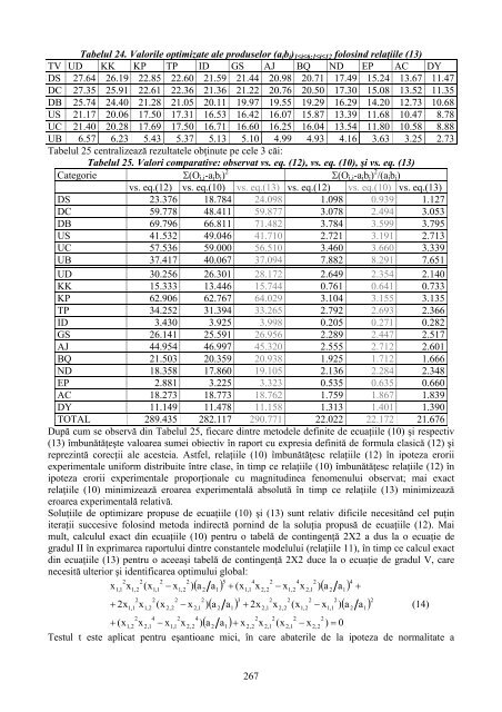 Raport de cercetare - Lorentz JÄNTSCHI