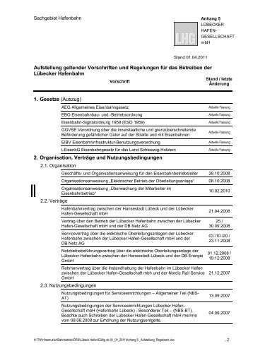 Anhang 5 _Aufstellung_Regelwerk - Hansestadt LÜBECK