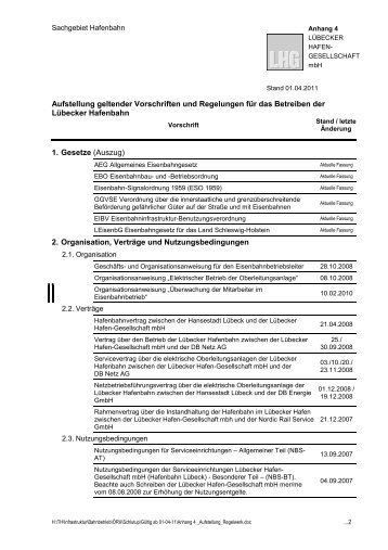 Anhang 4 _Aufstellung_Regelwerk - Hansestadt LÜBECK