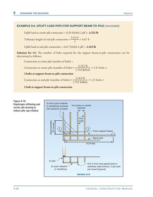 FEMA P55 Coastal Construction Manual, Fourth Edition - Mad Cad