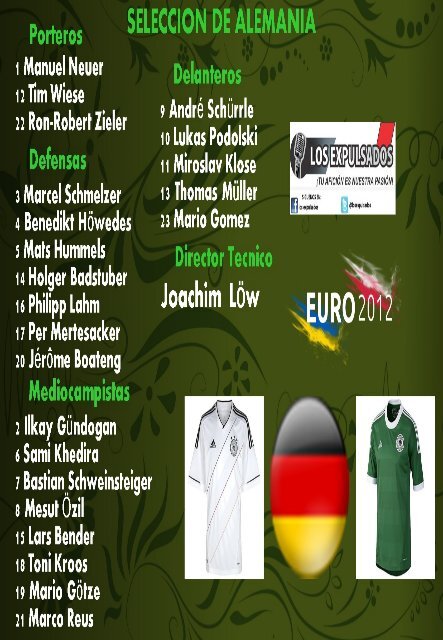 Eurocopa 2012