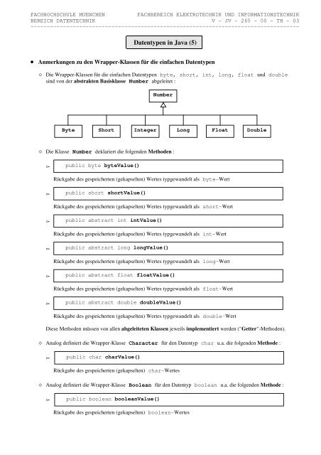 Programmieren in Java - LSW