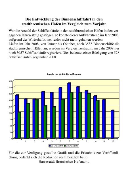 Der Schiffermast 2010