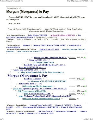 Morgan (Morganna) le Fay Morgan (Morganna) le Fay