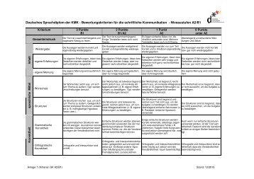 Niveaustufen A2/B1