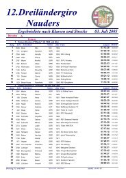 Ergebnisliste nach Klassen und Strecke 03. Juli ... - Lupo goes Biking
