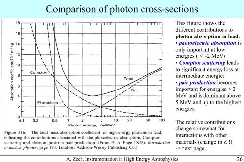 (3) Interaction of high energy photons with matter - LUTH