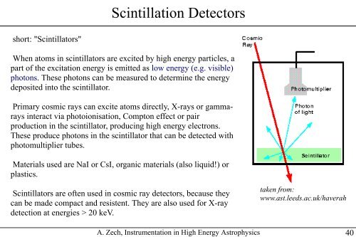 (3) Interaction of high energy photons with matter - LUTH