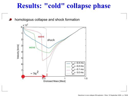 The role of neutrinos in core collapse Supernova explosion - LUTh ...