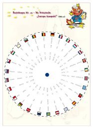 Bastelbogen Nr. 1a - Die Drehscheibe „Europa kompakt“ (Seite 12)