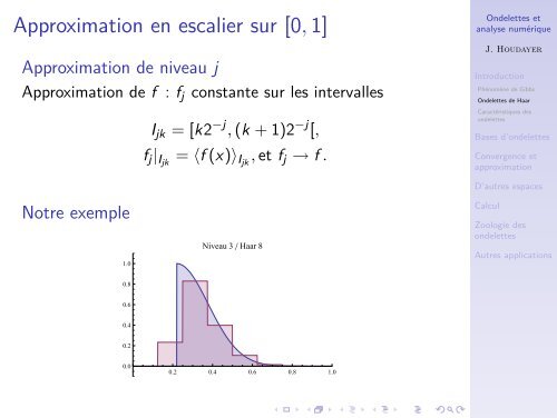 Ondelettes et analyse numérique - LUTH