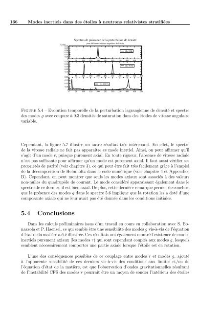 Ecole doctorale de Physique de la région Parisienne (ED107)