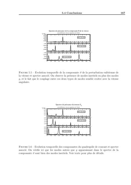 Ecole doctorale de Physique de la région Parisienne (ED107)