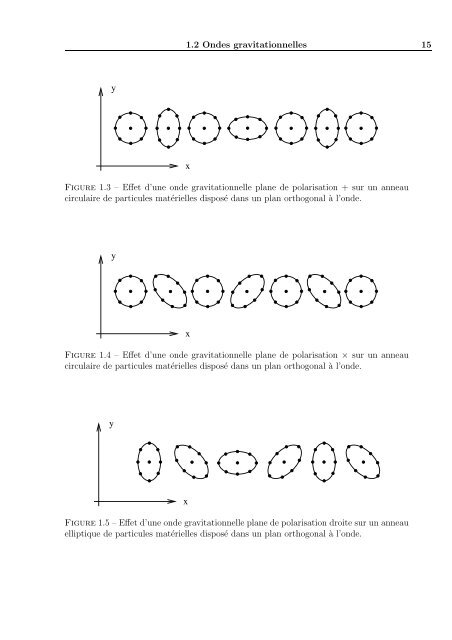 Ecole doctorale de Physique de la région Parisienne (ED107)