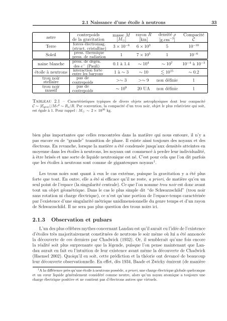 Ecole doctorale de Physique de la région Parisienne (ED107)