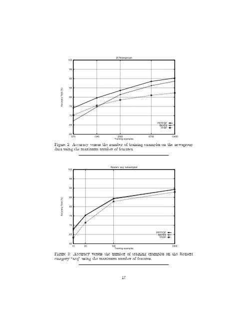 A Probabilistic Analysis of the Rocchio Algorithm Bith TFIDF for Text ...