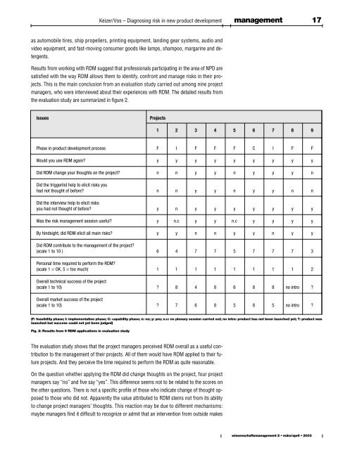 Heft 2/2003 - Lemmens Medien GmbH