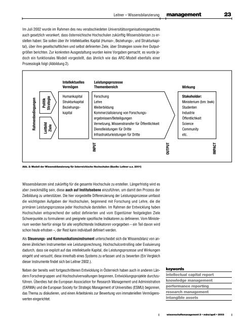 Heft 2/2003 - Lemmens Medien GmbH