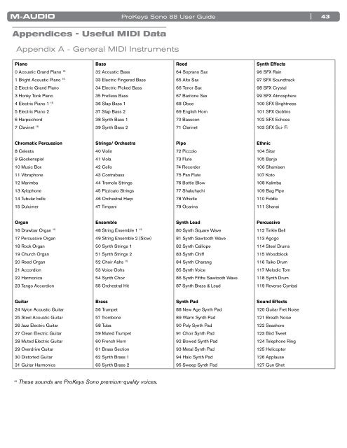 ProKeys Sono 88 User Guide - M-Audio