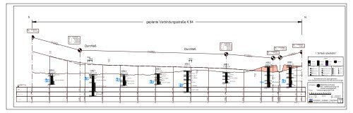 Bodengutachten 1 - Braunschweig - Stadt Braunschweig