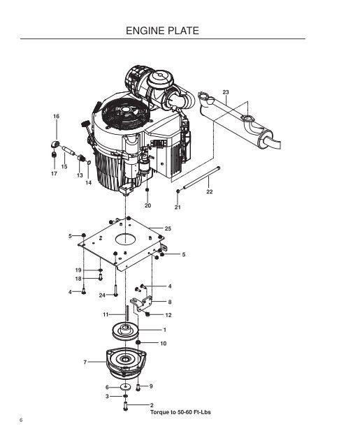 IPL, PZ29 CE, 966616601, 2011-02, Zero Turn - Husqvarna