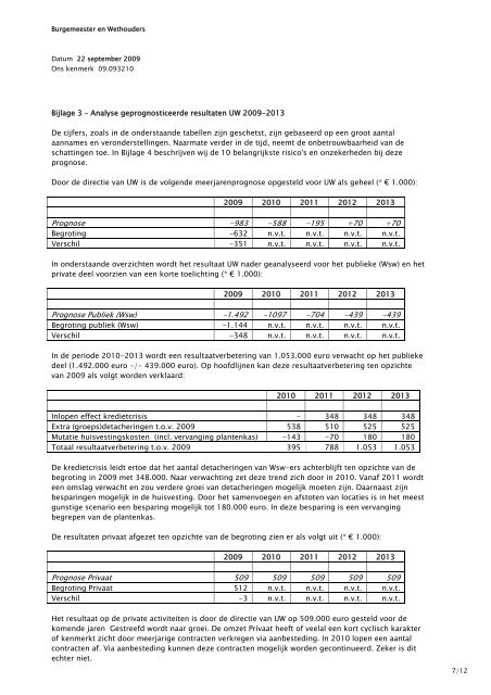 "UW Holding BV; Sturing en toezicht door de gemeente Utrecht". 1 ...