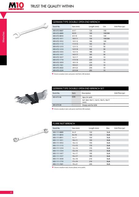 Click here for our range of wrenches (PDF) - M10