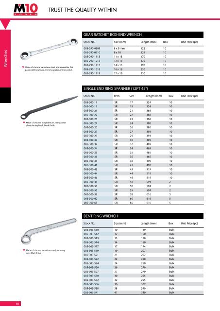 Click here for our range of wrenches (PDF) - M10