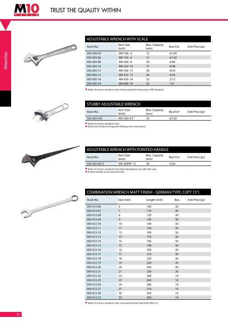 Click here for our range of wrenches (PDF) - M10