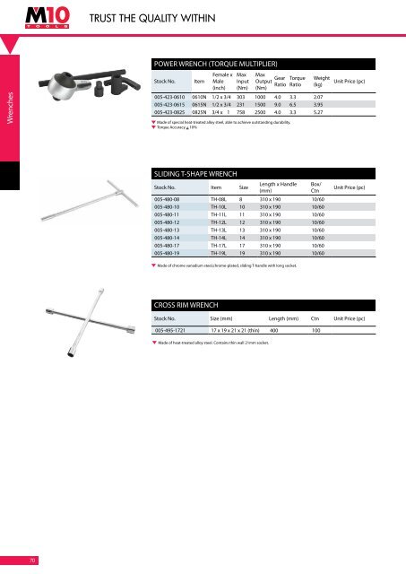 Click here for our range of wrenches (PDF) - M10