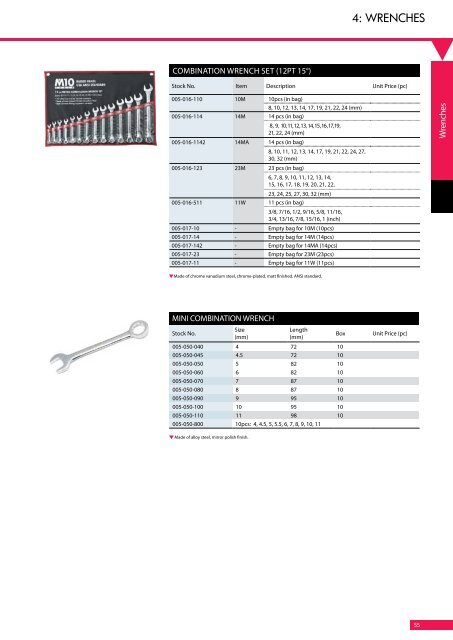 Click here for our range of wrenches (PDF) - M10