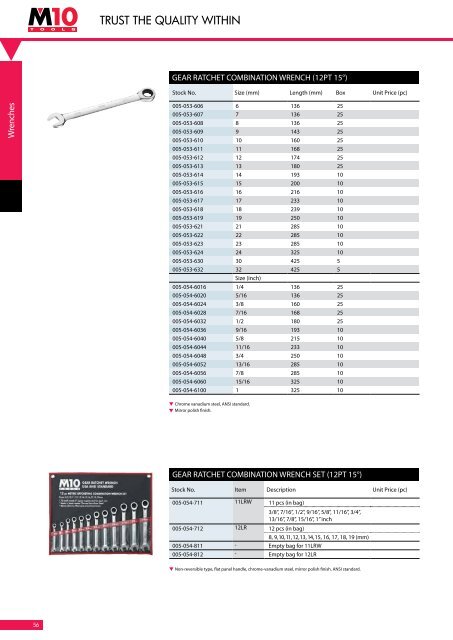 Click here for our range of wrenches (PDF) - M10