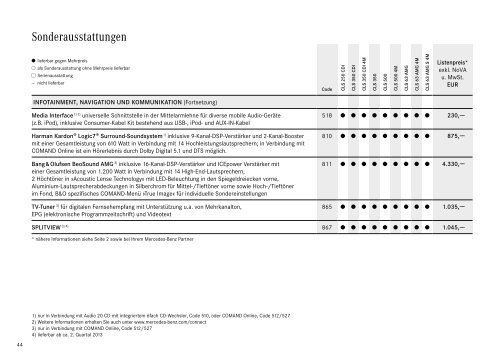 Download Preisliste - Mercedes Benz