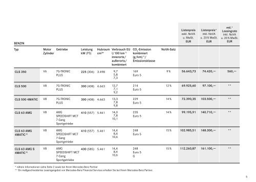 Download Preisliste - Mercedes Benz