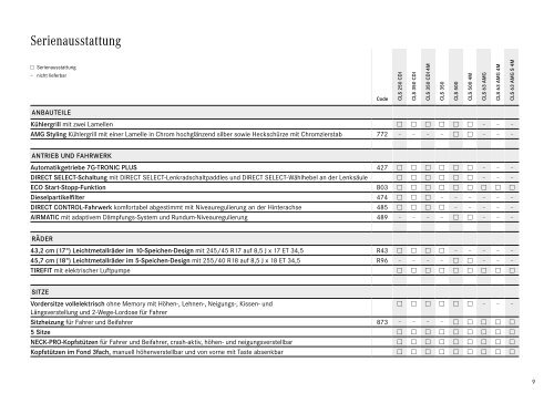 Download Preisliste - Mercedes Benz