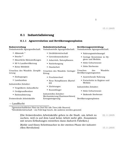 0.1 Industrialisierung - M19s28.dyndns.org