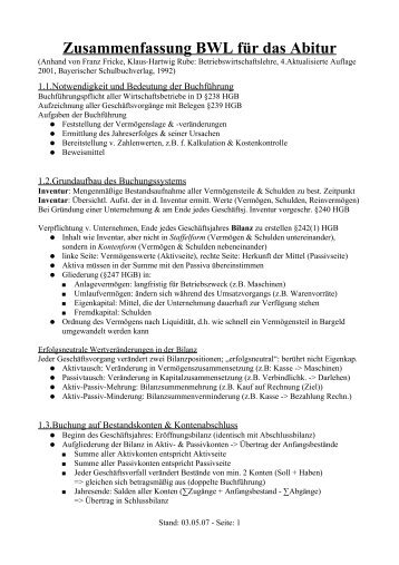 Zusammenfassung BWL für das Abitur - M19s28.dyndns.org