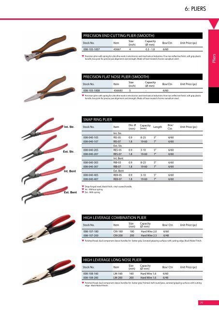 Click here for our range of pliers (PDF)