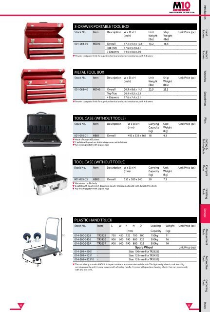 STORAGE - M10 Tools