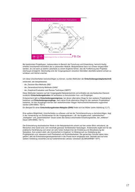 PPT Ablauf- und Terminmanagement