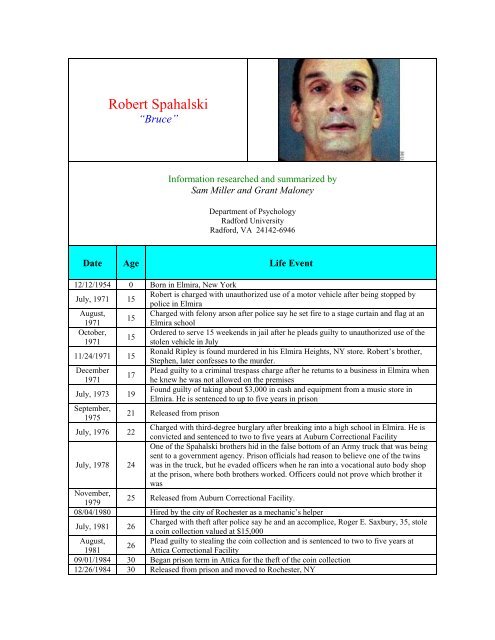 Twin Serial Killers Elmira Ny Twin Serial Killers Elmira Ny