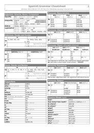 Spanish Grammar Cheatsheet 1