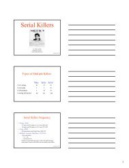 Serial Killers - Dr. Mike Aamodt - Radford University