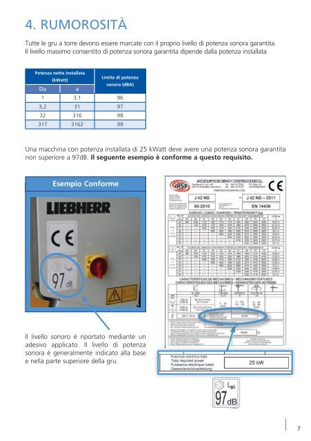 gru a torre - FEM