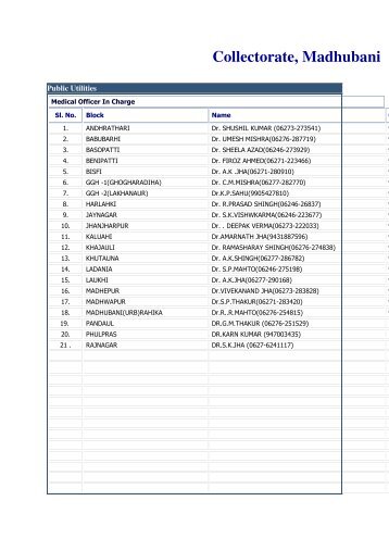 List of Doctors. - Madhubani